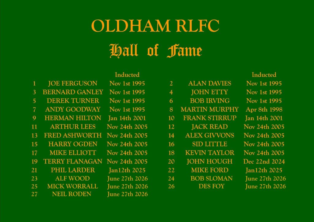 Hof Dated 27 Players